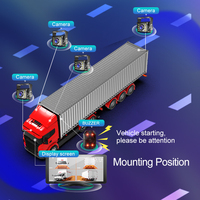 Kit de surveillance intelligent AI 4 canaux 10,36 pouces avec alarme d'angle mort BSD, CarPlay sans fil, Android Auto et sortie audio 1080P pour caméra de camion, bus, camping-car