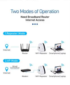 เครื่องขยายสัญญาณ <span class=keywords><strong>WiFi</strong></span> ไร้สายเครื่องขยายสัญญาณเรายุโรปอังกฤษมาตรฐาน300Mbps เครื่องขยายสัญญาณไวไฟเครื่องขยายสัญญาณเครือข่าย repetdor de <span class=keywords><strong>WiFi</strong></span> <span class=keywords><strong>repeater</strong></span> - Product Image 6
