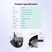 GreenYi 170 °   Kamera Mundur Mobil AHD Mini Samping/Depan/Backup Fisheye 360 °   Lensa yang Dapat Disesuaikan HD Penglihatan Malam untuk Mundur Kendaraan C899