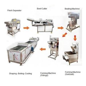 Machine automatique industrielle de fabrication de boulettes de viande pour la cuisson à la vapeur Boule de poisson Machine de refroidissement par ébullition Ligne de production - Product Image 2