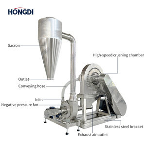 טחנת סיכה עם אספן אבק ציקלון עבור אבקות כימיות וחומרים תעשייתיים - Product Image 3