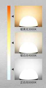 Цветной маточный концентрат на заказ, высокопрозрачный маточный концентрат из АБС-пластика для рассеивания света, осветительные трубки - Product Image 5