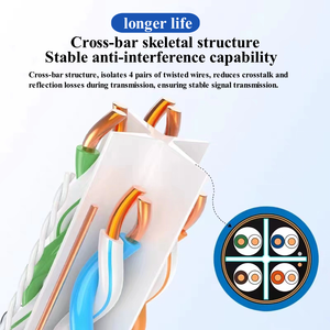 Nhà máy tùy chỉnh 305M CAT6 <span class=keywords><strong>UTP</strong></span> Ethernet Cáp mạng Cat6 đồng mạ nhôm lõi cáp thông tin liên lạc cho sử dụng ngoài trời - Product Image 5