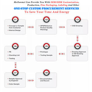 Schmale Quadratische Blau-Rosa PC-Rahmen Cyberpunk Sonnenbrille Neue Hip-Hop <span class=keywords><strong>Funky</strong></span> Sonnenbrille mit Breiten Bügeln - Product Image 6