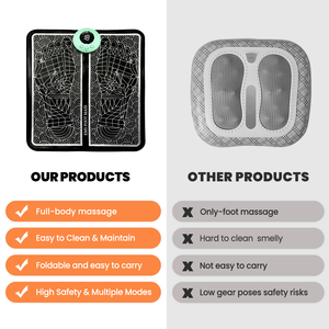 Tapis de massage intelligent à charge Type C, physiothérapie par impulsions, micro-courant, masseur de semelle, modèle de rééducation, fournitures de <span class=keywords><strong>thérapie</strong></span> - Product Image 5