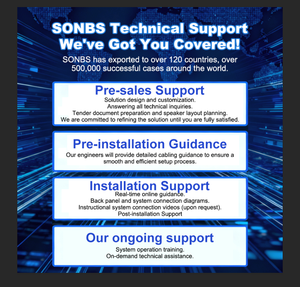 Console d'interprétation simultanée 12 canaux multi-langues anti-interférence système de traduction de conférence infrarouge - Product Image 5