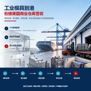 Injection Mold Export To Usa Sea Freight Forwarding Heavy Duty <b>Wooden</b> <b>Crates</b> Customs Clearance Dedicated Delivery - Product Image 4