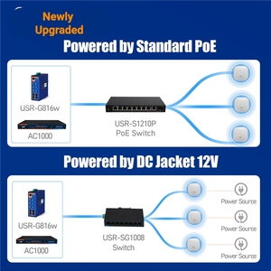 GCSY WiFi6 AX3000 จุดเชื่อมต่อแบบติดเพดาน ดูอัลแบนด์ รุ่นมาตรฐาน แรม 512MB รองรับผู้ใช้งานไร้สายสูงสุด <span class=keywords><strong>256</strong></span> คน รุ่น AP310i - Product Image 3