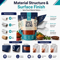 Sachets d'emballage personnalisés pour épices, pochettes verticales refermables en plastique avec fenêtre, 2 oz, OEM
