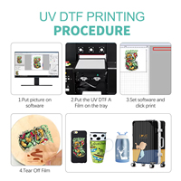 Imprimante UV A4 Machine d'impression à plat Logojet Imprimante UV DTF pour coque de téléphone en plastique Bois Métal Acrylique Cylindre PVC Carte d'identité