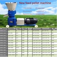 Machine d'alimentation flottante pour poissons, extrudeuse de granulés pour aliments de tilapia et de poisson-chat
