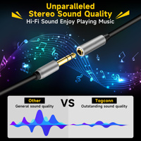 Cable de Audio Estéreo ZOGUO Chapado en Oro de 3.5mm a 6.35mm con Conductor de Cobre Puro y Blindaje de Lámina para Uso en Altavoces de Alta Fidelidad