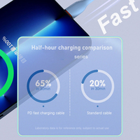 Câbles de charge rapide USB vers Type C en silicone liquide Macaron PD27W de haute qualité, nouvelle arrivée