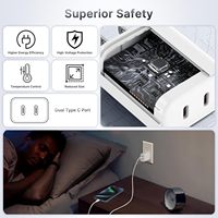 Chargeur mural pour téléphone portable électrique 20W PD 3.0 double type-C avec logo personnalisé, charge rapide 40W, prise AU, chargeur rapide pour l'Australie