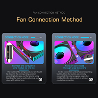 Ventilador ARGB Lovingcool Splicing Building Blocks de 120 mm para Caja de Computadora, Ventiladores de Refrigeración Coloridos para Gamers, Enfriador de CPU, Radiador de PC, Ventiladores para Procesador