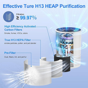 Éliminateur d'odeurs de chien et de chat Purificateur d'air Hepa contrôlé par application pour les allergies domestiques Cheveux d'animaux de compagnie - Product Image 2