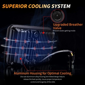 Dot SAE 4x6 inch hình chữ nhật Đèn pha 4x6 "Led Vuông Đèn pha thay thế <span class=keywords><strong>peterbilt</strong></span> <span class=keywords><strong>357</strong></span> 379 378 320 362 - Product Image 4