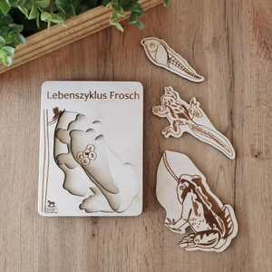 Rompecabezas <span class=keywords><strong>de</strong></span> Madera Montessori del Ciclo <span class=keywords><strong>de</strong></span> Vida, Juego <span class=keywords><strong>de</strong></span> Insectos, Animales y Plantas, Etapas <span class=keywords><strong>de</strong></span> Crecimiento, Juguete Educativo Cognitivo <span class=keywords><strong>de</strong></span> Ciencia para Niños - Product Image 2