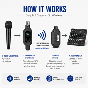 Sistema de Micrófono Inalámbrico Dinámico con Conector XLR UHF JINJUE JU X328 - Ligero y Portátil para Uso en Conferencias, Interiores y Exteriores - Product Image 6