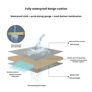 Juego de Mesa y Sillas de Aluminio para Exteriores Ainopm Nordic Leisure AN-HW-0301, para Patio, Cafetería, Jardín, <span class=keywords><strong>Terraza</strong></span>, Balcón - Product Image 3