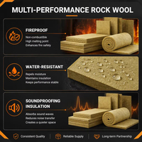 Laine de roche ignifuge 80 kg/m² certifiée CE pour l'isolation acoustique des toitures industrielles et de construction