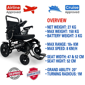 KSM-606Plus Automatic Foldable Aluminum Alloy Electric Wheelchair 24V 20AH Battery Adjustable <b>Backrest</b> 52cm Seat Width 12 Inch - Product Image 4