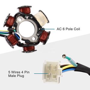 GOOFIT 6 Poles 5 Wires Half-Wave Ignition Magneto Stator Replacement for <strong>50cc</strong> 70cc 90cc 110cc 125cc ATV <strong>Quad</strong> Pocket <strong>Bike</strong> - Product Image 3