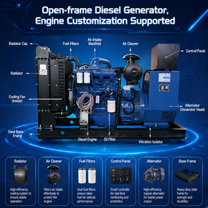 Generatore Diesel Generac da 150 kVA (100 kVA) per Alimentazione Elettrica di Parco Industriale, Certificato Standard - Product Image 2