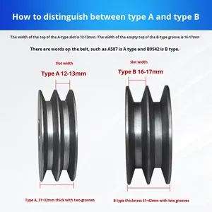 حزام حديد على شكل V من ABCZ لمحركات الديزل ومولدات الكهرباء وناقلات الحركة - Product Image 4