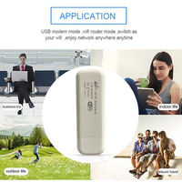 Nuevo Transmisor LTE USB en Tendencia, Router de Datos con Tarjeta SIM, Adaptador Wifi UFI, Dongle Inalámbrico Portátil, Router 4G con SIM, Módem Wifi de Bolsillo