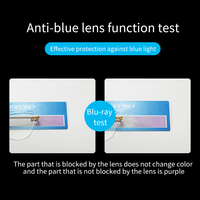 Lunettes optiques photochromiques de luxe sans monture, forme papillon, pour femmes, style œil de chat, anti-lumière bleue, anti-reflets, monture métallique