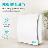 Ventilateur d'extraction mural pour salle de bain avec moteur DC, capteur d'humidité et minuterie à temporisation réglable