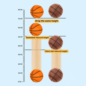 Ballon de basketball silencieux en mousse PU pour l'extérieur, ballon d'entraînement sportif silencieux, personnalisable OEM ODM, tailles 4/5/7, vente en gros - Product Image 4
