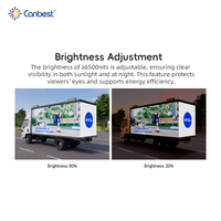 Canbest P4 4Mm 10Ft 3X2M Boîte de présentation LED mobile Camion Panneau d'affichage Écran LED publicitaire Camion Écran LED pour camion de cinéma