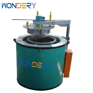 WONDERY High Performance Electric Industrial Heat Treatment Pit Type Gas Carburizing Oven Furnace