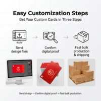 Tarjetas de Visita NFC RFID de PVC Programables con Impresión Personalizada, Chip 213/215/216 64KB CUID Gen2, Impresión Personalizable, Uso en Hoteles y Crédito