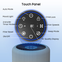 Purificateur d'air domestique à haute efficacité pour animaux de compagnie personnalisé Source d'alimentation électrique pour grandes pièces portable avec filtre HEPA H13