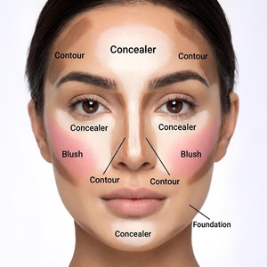 Natürliche Wasserfeste <span class=keywords><strong>Make</strong></span>-<span class=keywords><strong>up</strong></span>-Foundation mit Voller Abdeckung, Original-Foundation im Großhandel - Product Image 2