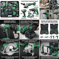Ensemble d'outils sans fil vert et noir, kit d'outils électriques, perceuse, clé à chocs, meuleuse d'angle, scie, chargeur de batterie, coffret rigide, réparation à domicile