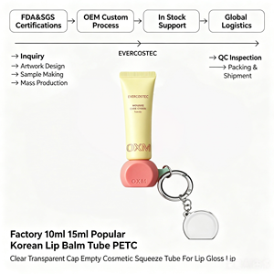 Tubo de Bálsamo Labial Personalizado de Fábrica de 10 ml y 15 ml, Tubo Exprimible Cosmético Vacío para Brillo Labial - Product Image 3