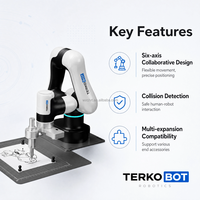 TERKOBOT Magician E6 Braccio Robotico Didattico di Grado Industriale, Supporta DobotStudio Pro, Controllo Multisistema Android Windows iOS