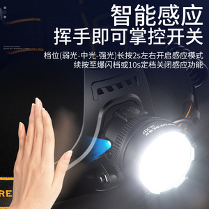 Shenhuo HL107 <b>Sensor</b> Headlamp 20W LED Rechargeable <b>Battery</b> White <b>Light</b> for Night Fishing - Product Image 5