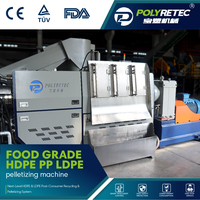 خط إعادة تدوير وتحبيب البلاستيك من البولي بروبيلين والبولي إيثيلين عالي الكثافة من POLYRETEC، معتمد من إدارة الغذاء والدواء الأمريكية