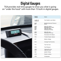 Monitor de Vehículo OBD2/EOBD/Computadora de Viaje Automática para la Mayoría de los Autos, Turbogauge IV 4 en 1, Computadora de Viaje TG4