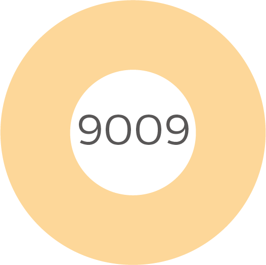 9009