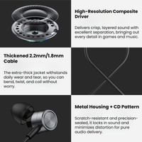 Earbud Tipe C dengan Mikrofon, Earphone USB C untuk iPhone 17/16/15 Pro, iPad, Galaxy S25/S24/S23/S22/S21/S20/Ultra Note 10/20
