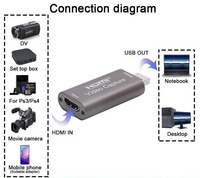 Carte de capture audio-vidéo USB 3.0 pour streaming en direct et enregistrement HDTV, adaptateur vidéo haute définition vers USB pour Switch et PS5
