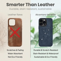 Coques de luxe en cuir Alcantara italien pour iPhone 17 16 15 14 13 12 Pro ProMax – Design professionnel élégant