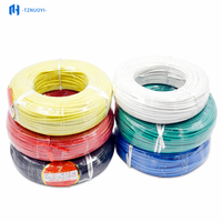 Cable Industrial AGR Flexible de Cobre Estañado con Aislamiento de Silicona, Resistente al Calor de 600V y 200C, 100m