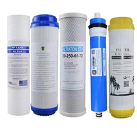 Kartrid Filter Pp Cto Gac untuk Sistem Reverse Osmosis di Bawah Wastafel